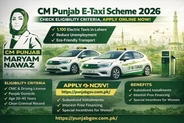 CM Punjab EV or E-TAXI Scheme 2026, A New Opportunity to Own Electric Vehicles in PAKISTAN